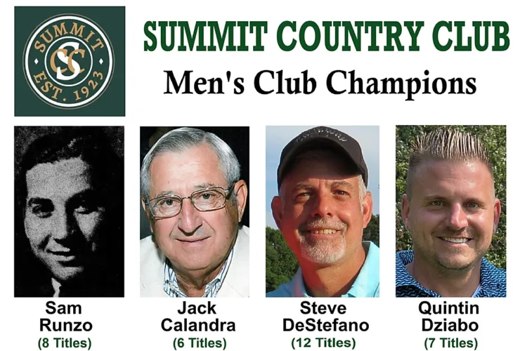Summit Country Club Summit has list of prolific club champions